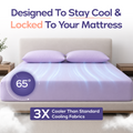 CloudCool™ Cooling Sheet Set