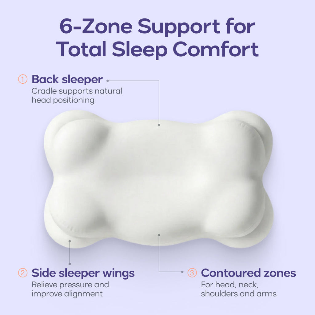 BodyAlign Plus+ Cooling Pillow + 2 CloudAlign Pillows