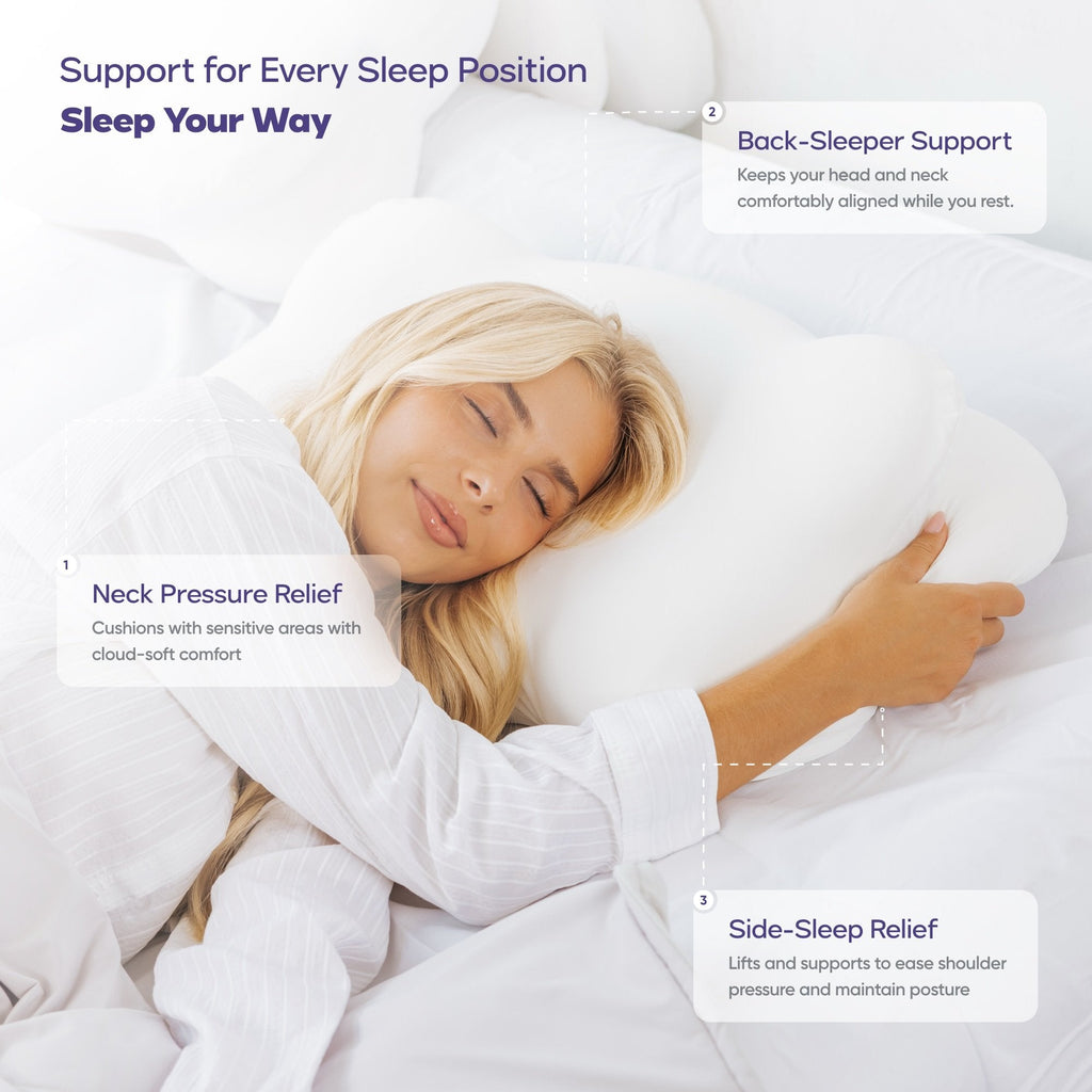 BodyAlign Plus+ Cooling Pillow + 2 CloudAlign Pillows
