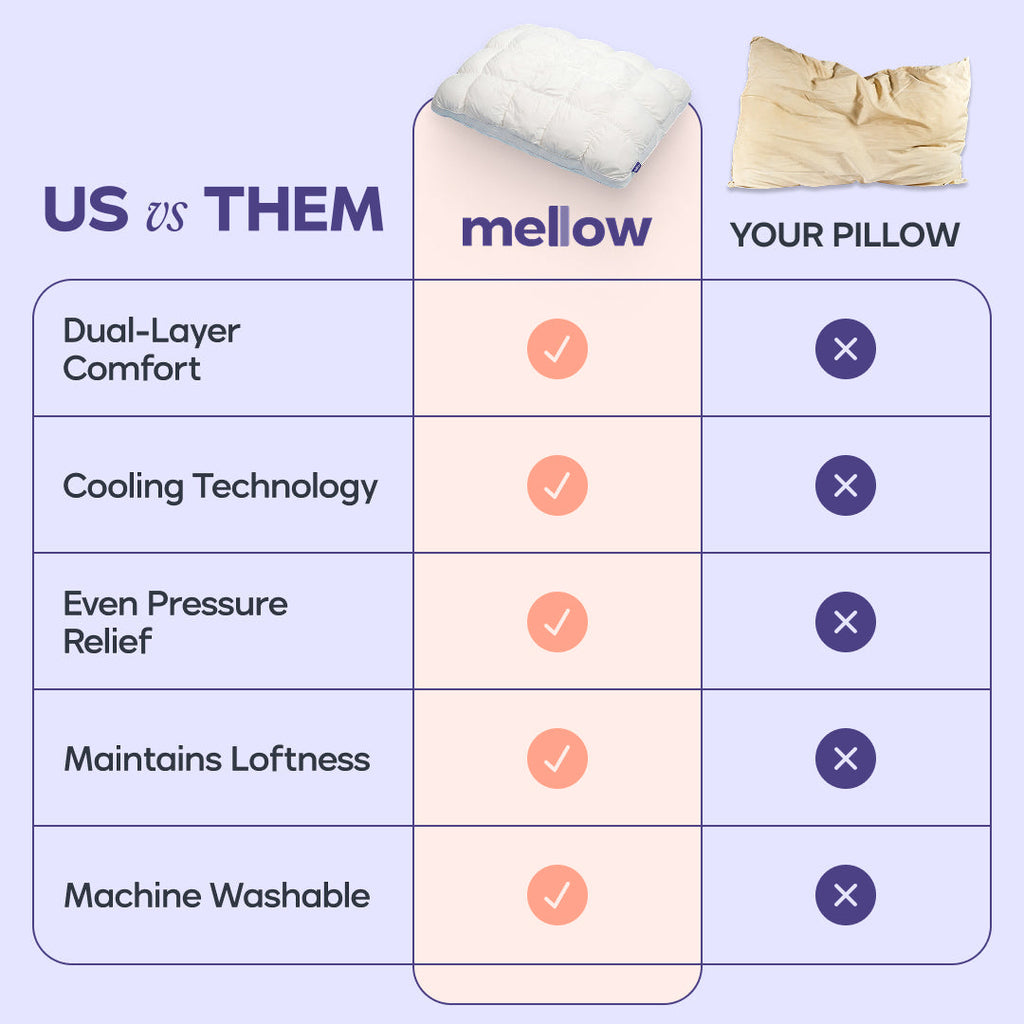 MarshMellow Comforter + 2 Puff Pillows