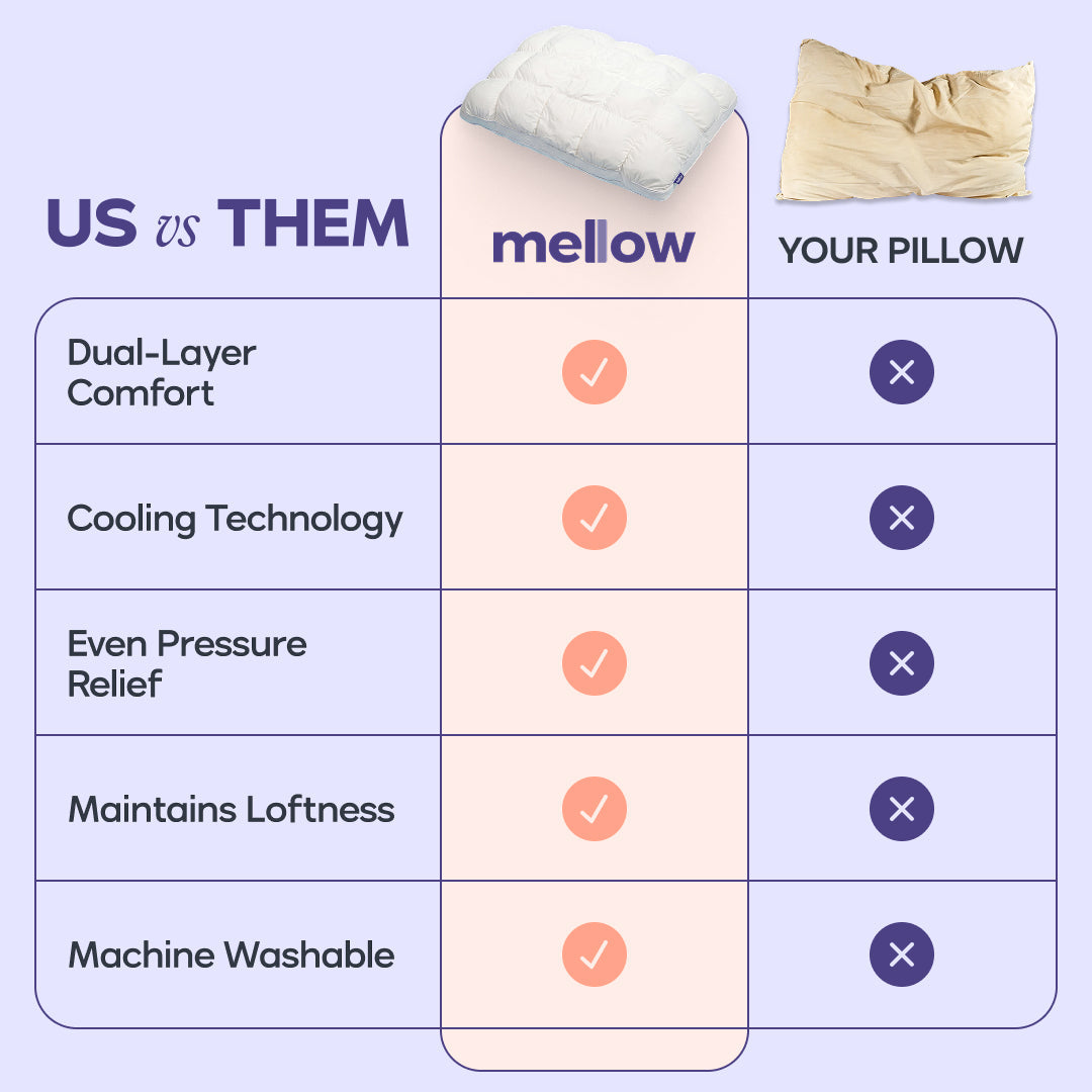MarshMellow Comforter + 2 Puff Pillows