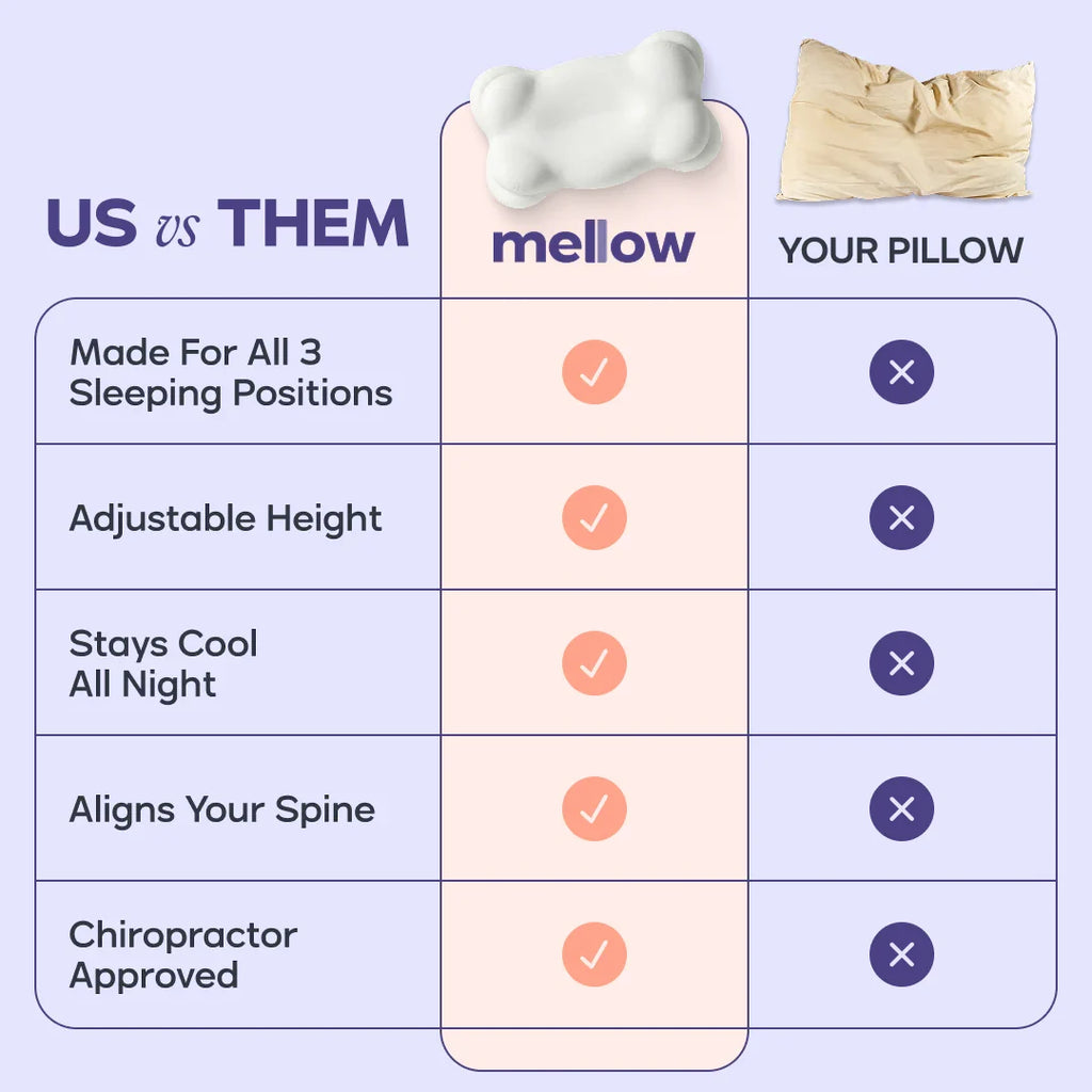 CloudCool™ Cooling Comforter + 2 CloudAlign Pillows