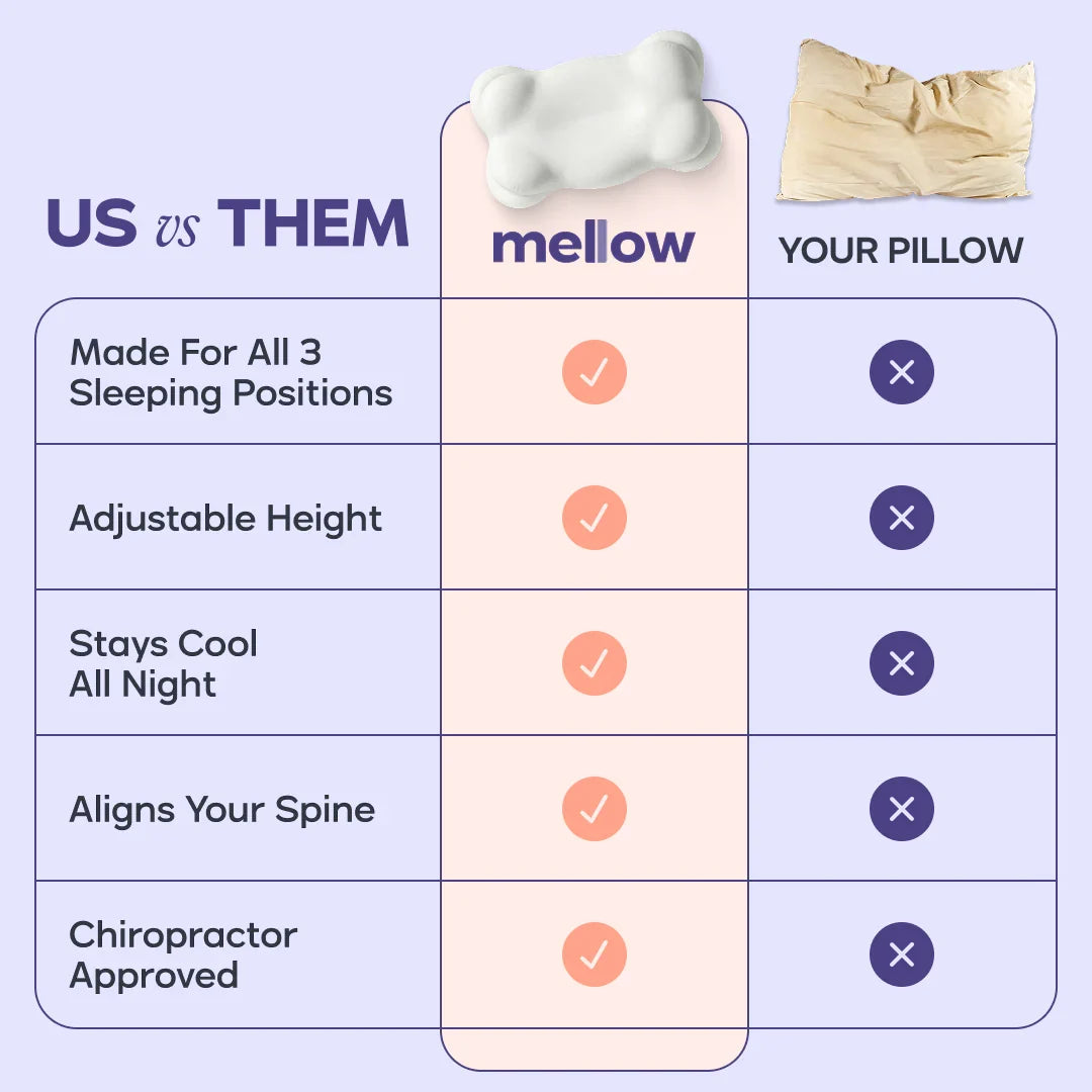 CloudCool™ Cooling Comforter + 2 CloudAlign Pillows