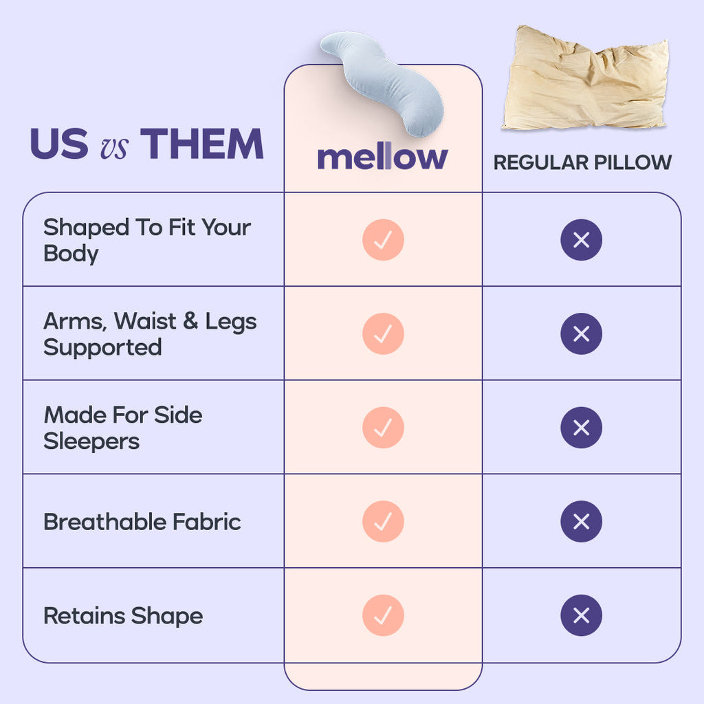 BodyAlign Cooling Pillow + CloudAlign Pillow