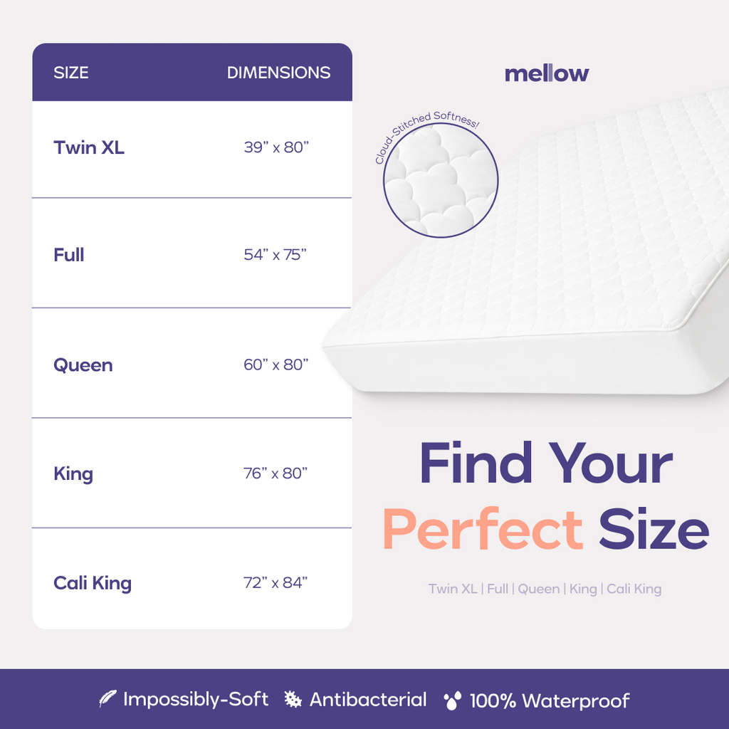 CloudShield Waterproof Mattress Protector